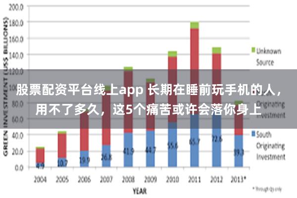 股票配资平台线上app 长期在睡前玩手机的人，用不了多久，这5个痛苦或许会落你身上