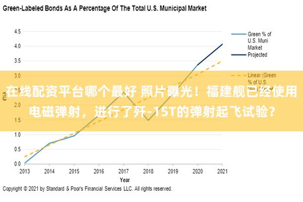 在线配资平台哪个最好 照片曝光！福建舰已经使用电磁弹射，进行了歼-15T的弹射起飞试验？