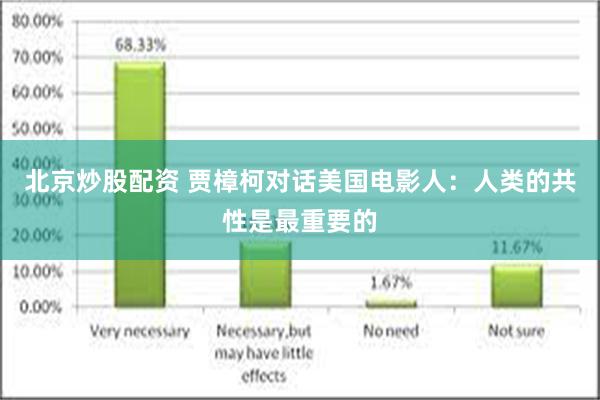 北京炒股配资 贾樟柯对话美国电影人：人类的共性是最重要的