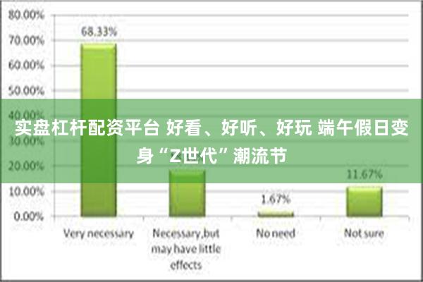 实盘杠杆配资平台 好看、好听、好玩 端午假日变身“Z世代”潮流节