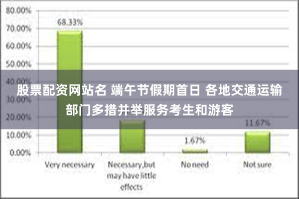 股票配资网站名 端午节假期首日 各地交通运输部门多措并举服务考生和游客