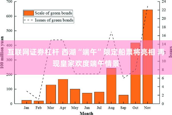 互联网证劵杠杆 西湖“端午”限定船票将亮相 再现皇家欢度端午情景