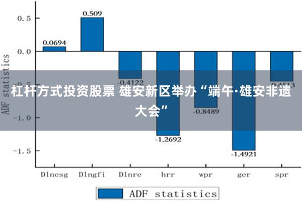 杠杆方式投资股票 雄安新区举办“端午·雄安非遗大会”