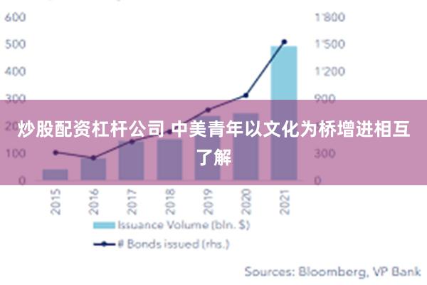 炒股配资杠杆公司 中美青年以文化为桥增进相互了解