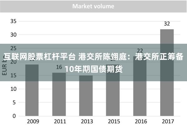 互联网股票杠杆平台 港交所陈翊庭：港交所正筹备10年期国债期货