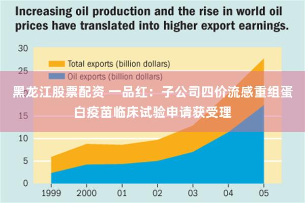 黑龙江股票配资 一品红：子公司四价流感重组蛋白疫苗临床试验申请获受理