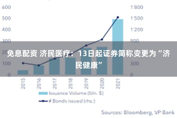 免息配资 济民医疗：13日起证券简称变更为“济民健康”