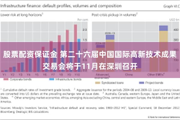 股票配资保证金 第二十六届中国国际高新技术成果交易会将于11月在深圳召开