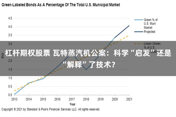 杠杆期权股票 瓦特蒸汽机公案：科学“启发”还是“解释”了技术？