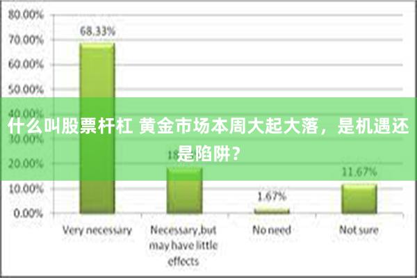 什么叫股票杆杠 黄金市场本周大起大落，是机遇还是陷阱？