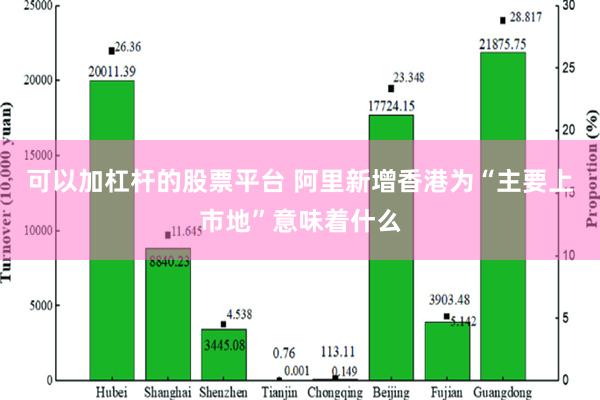 可以加杠杆的股票平台 阿里新增香港为“主要上市地”意味着什么