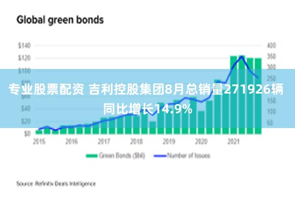 专业股票配资 吉利控股集团8月总销量271926辆 同比增长14.9%