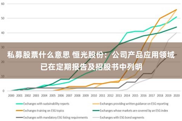 私募股票什么意思 恒光股份：公司产品应用领域已在定期报告及招股书中列明