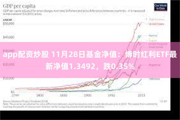 app配资炒股 11月28日基金净值：博时红利ETF最新净值1.3492，跌0.35%