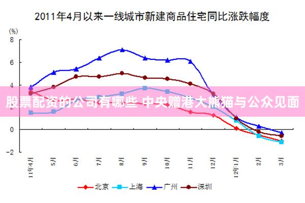 股票配资的公司有哪些 中央赠港大熊猫与公众见面