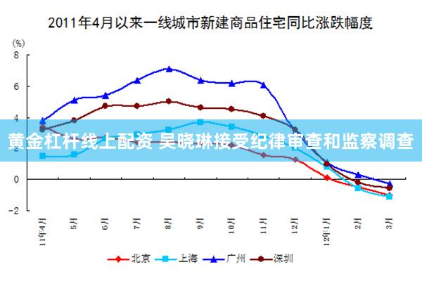 黄金杠杆线上配资 吴晓琳接受纪律审查和监察调查