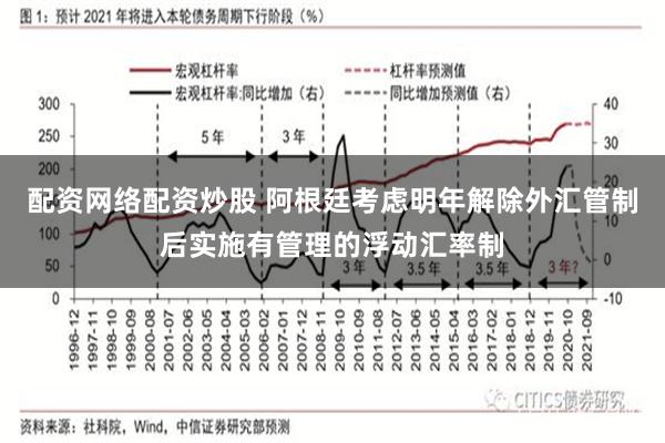 配资网络配资炒股 阿根廷考虑明年解除外汇管制后实施有管理的浮动汇率制