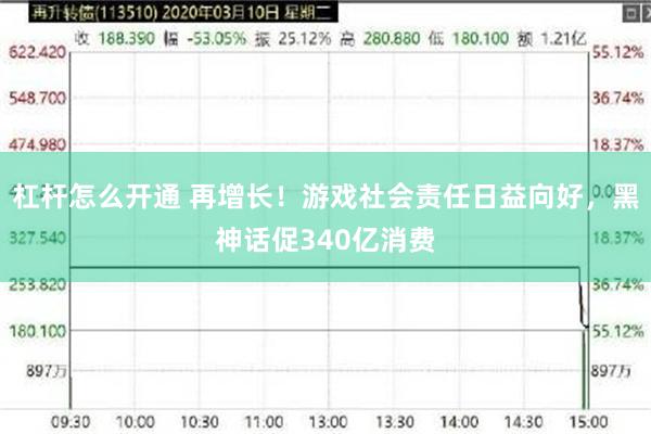 杠杆怎么开通 再增长！游戏社会责任日益向好，黑神话促340亿消费